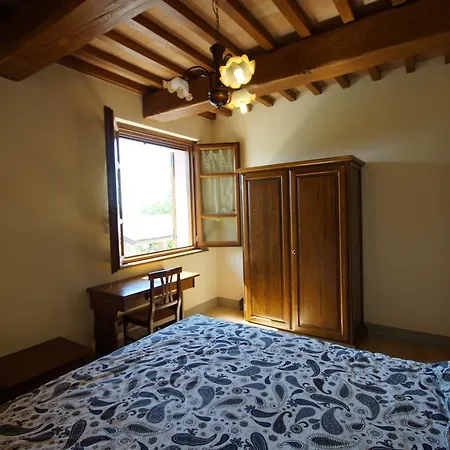 Agriturismo Il Beccafico Farma