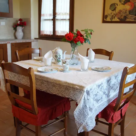 Farm stay Il Beccafico Alpaca