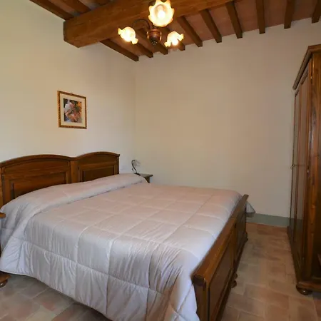 Farma Agriturismo Il Beccafico